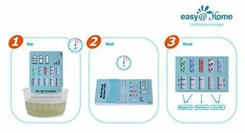 Instruction for Easy at Home Drug Test